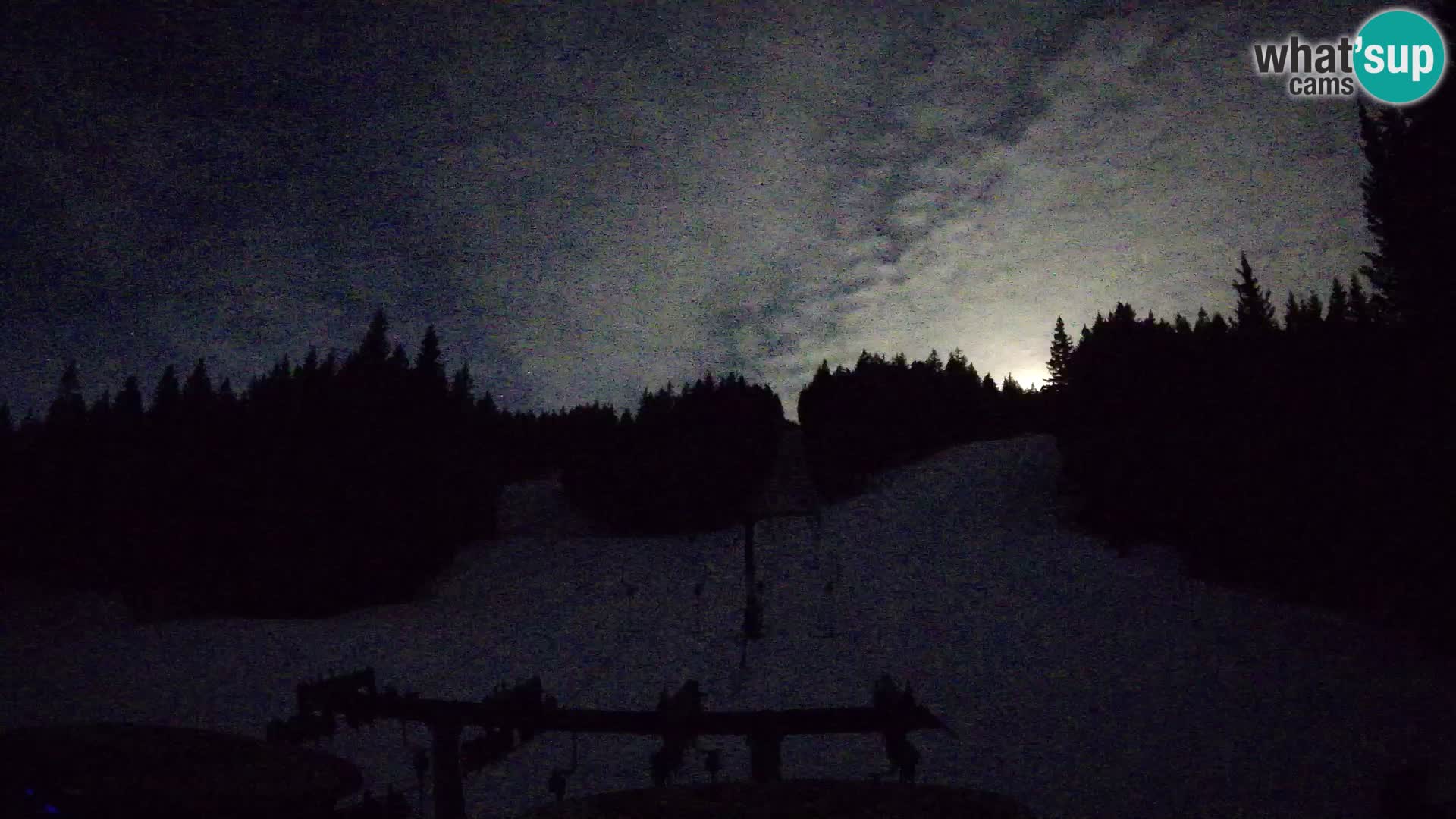 Estación de esquí Rogla Webcam Ostruščica pistas 1 y 2