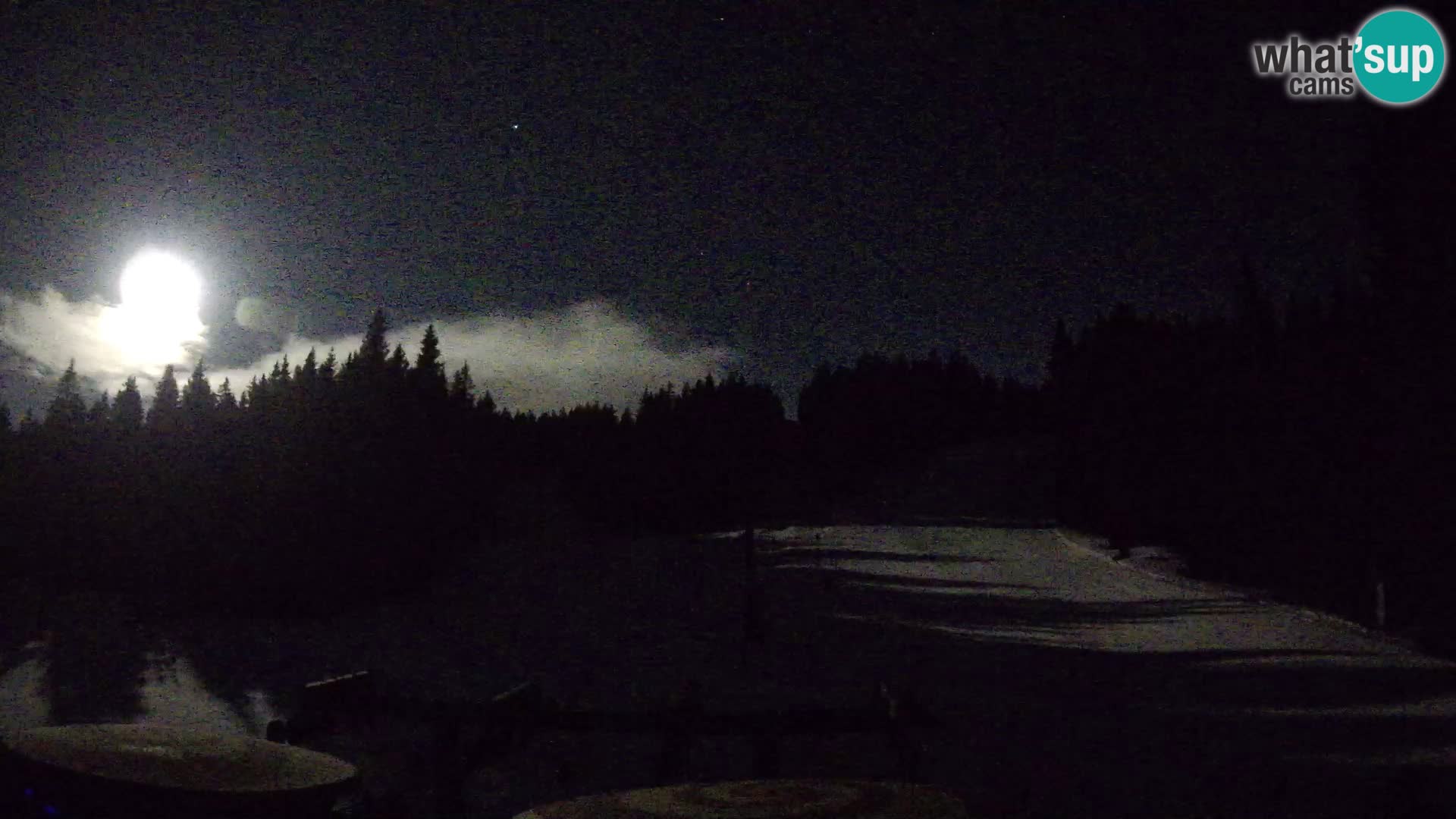 Skigebiet Rogla Webcam Ostruščica Piste 1 und 2