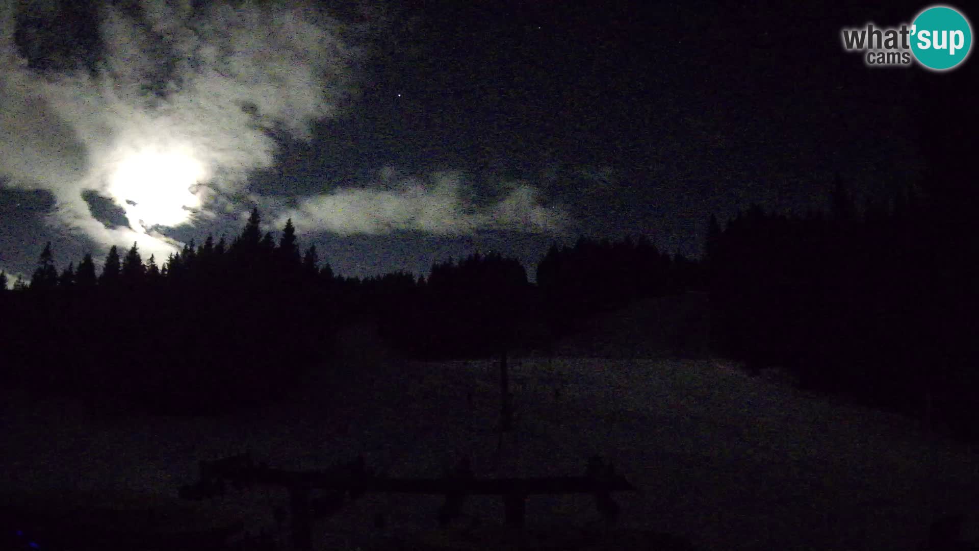 Skigebiet Rogla Webcam Ostruščica Piste 1 und 2