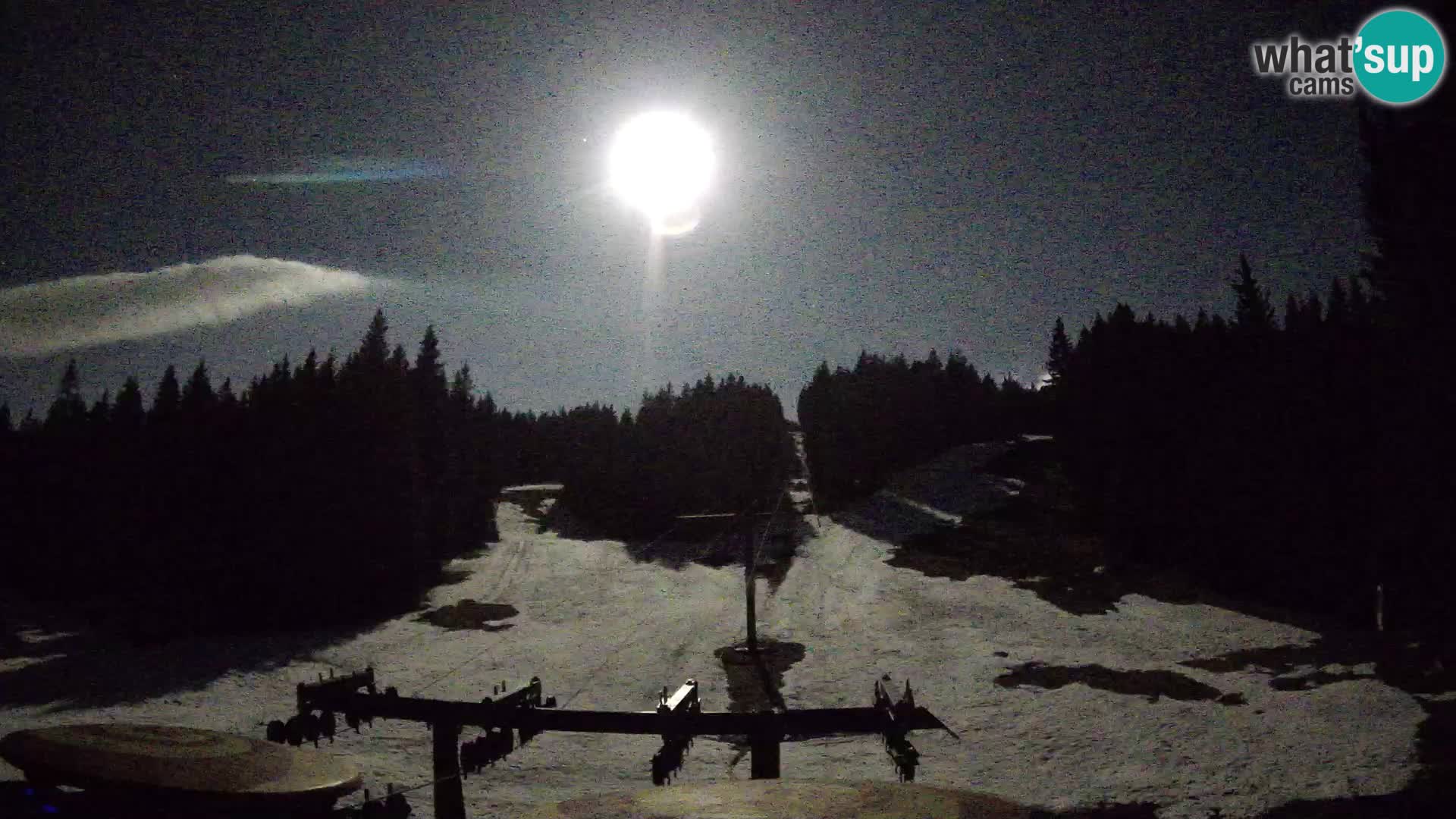 Skigebiet Rogla Webcam Ostruščica Piste 1 und 2