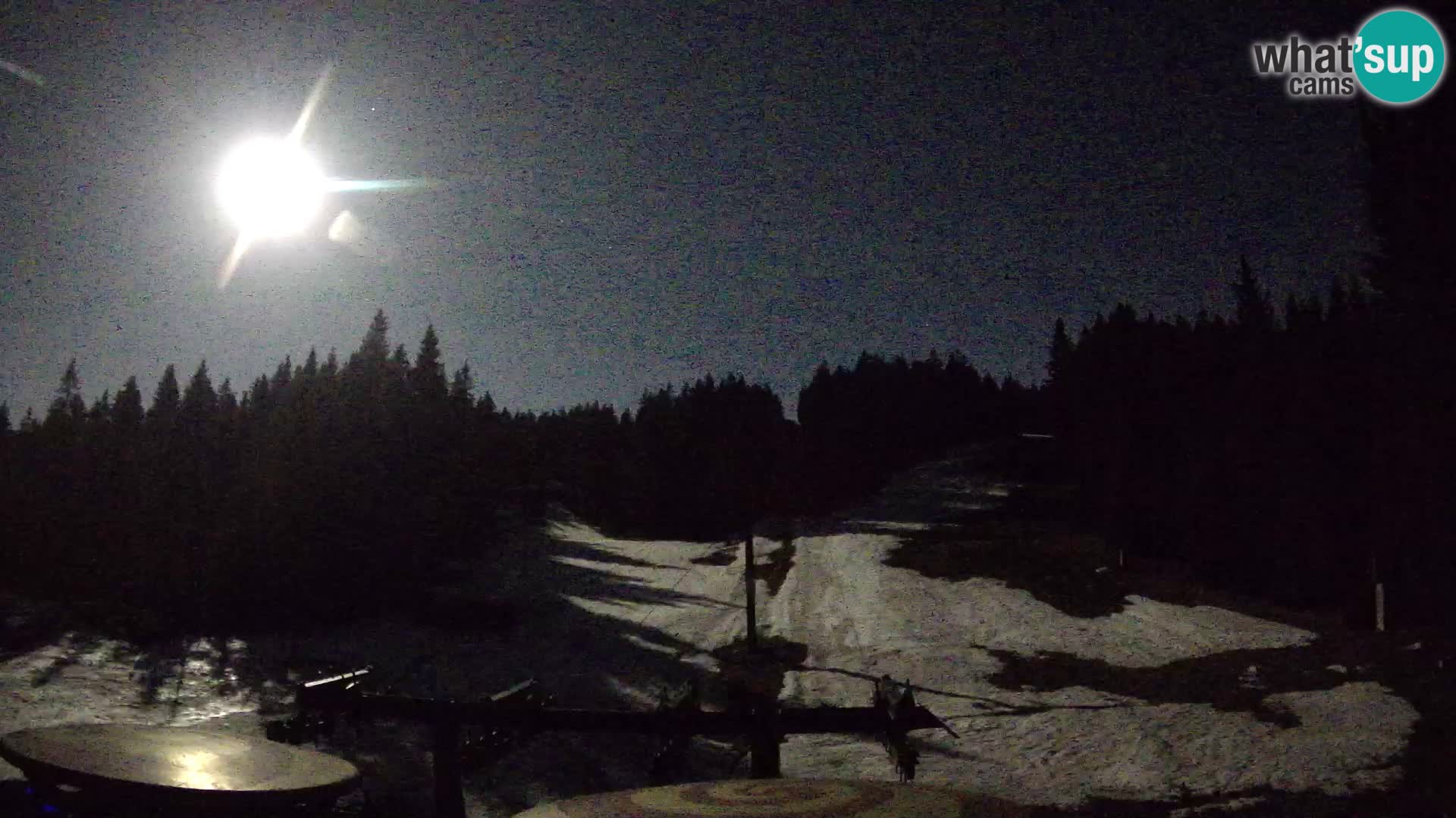 Smučišče Rogla Spletna kamera Ostruščica proga 1 in 2