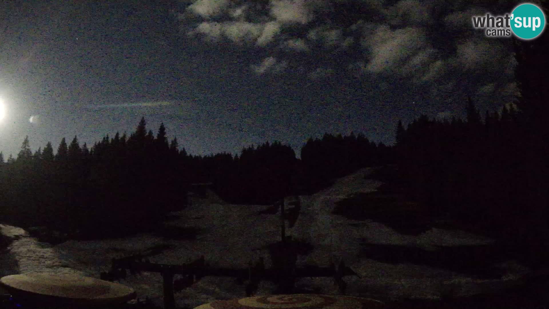 Estación de esquí Rogla Webcam Ostruščica pistas 1 y 2