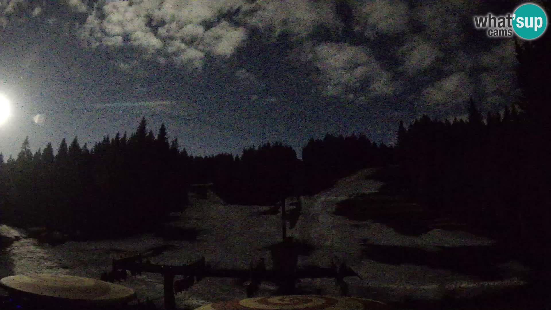 Webcam Live Rogla ski resort – Ostruščica