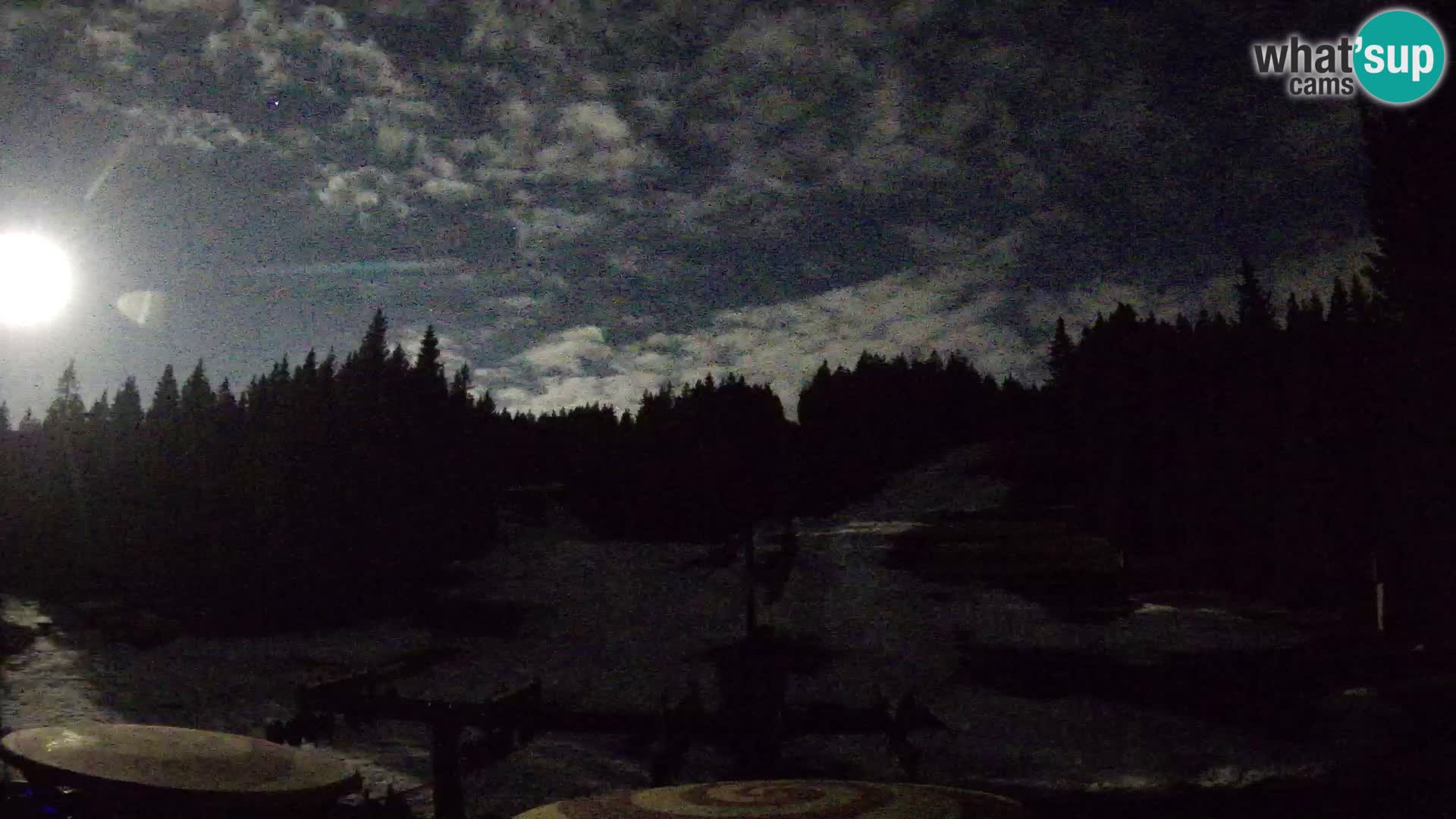 Estación de esquí Rogla Webcam Ostruščica pistas 1 y 2