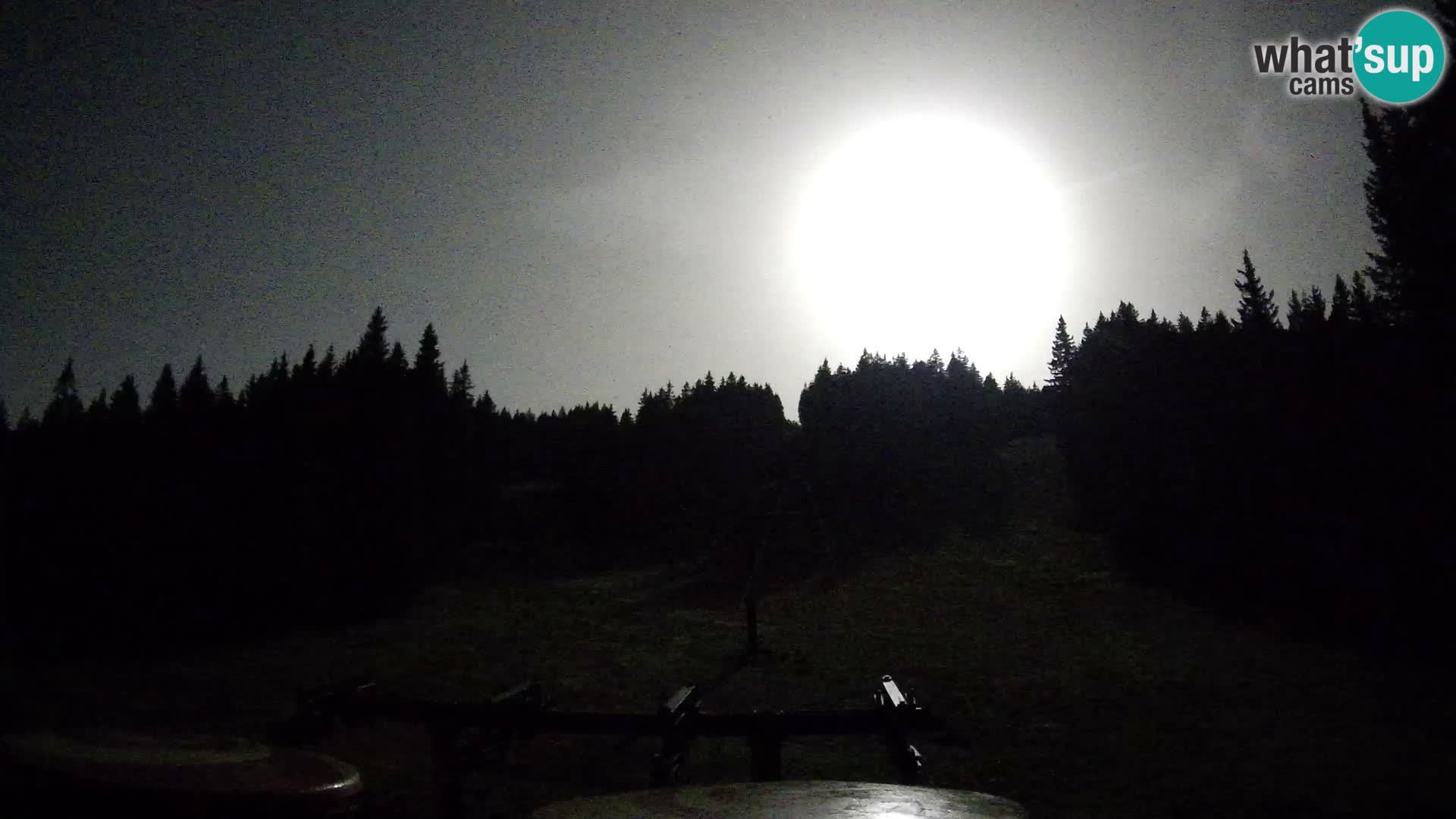Skigebiet Rogla Webcam Ostruščica Piste 1 und 2