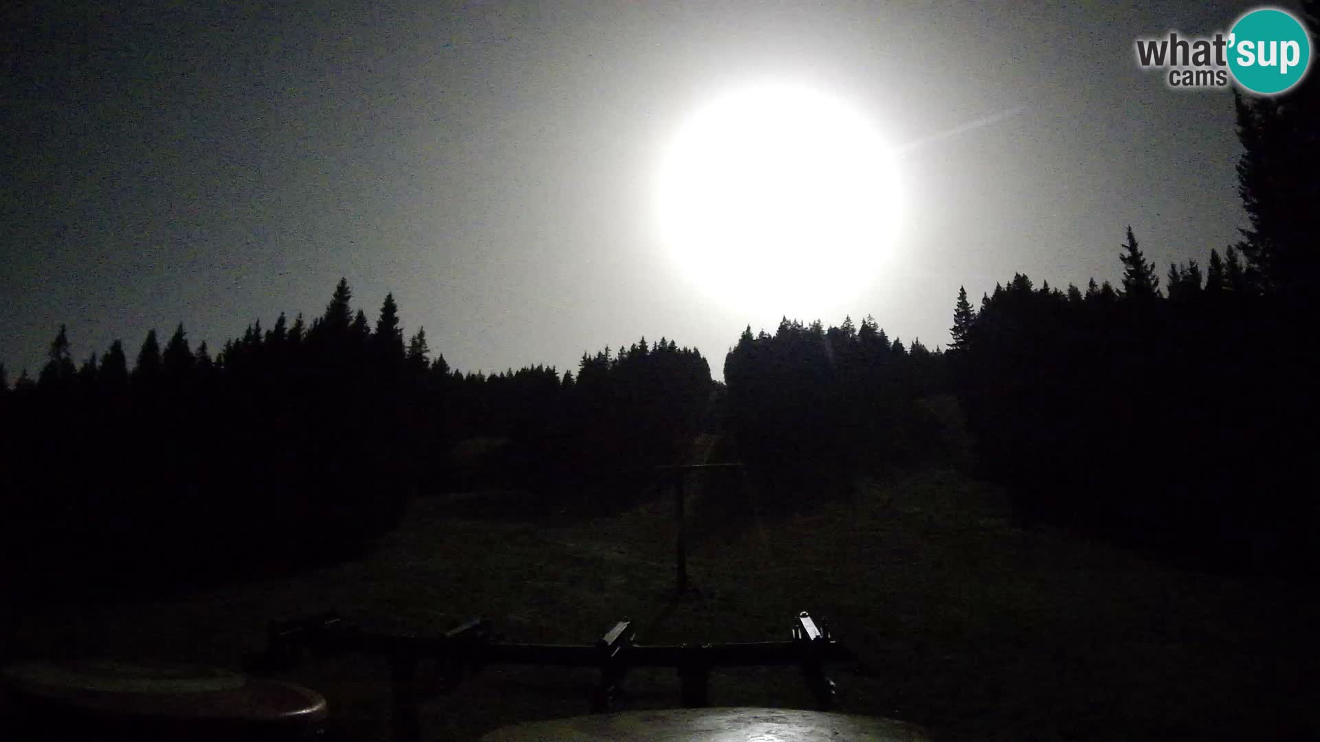 Smučišče Rogla Spletna kamera Ostruščica proga 1 in 2