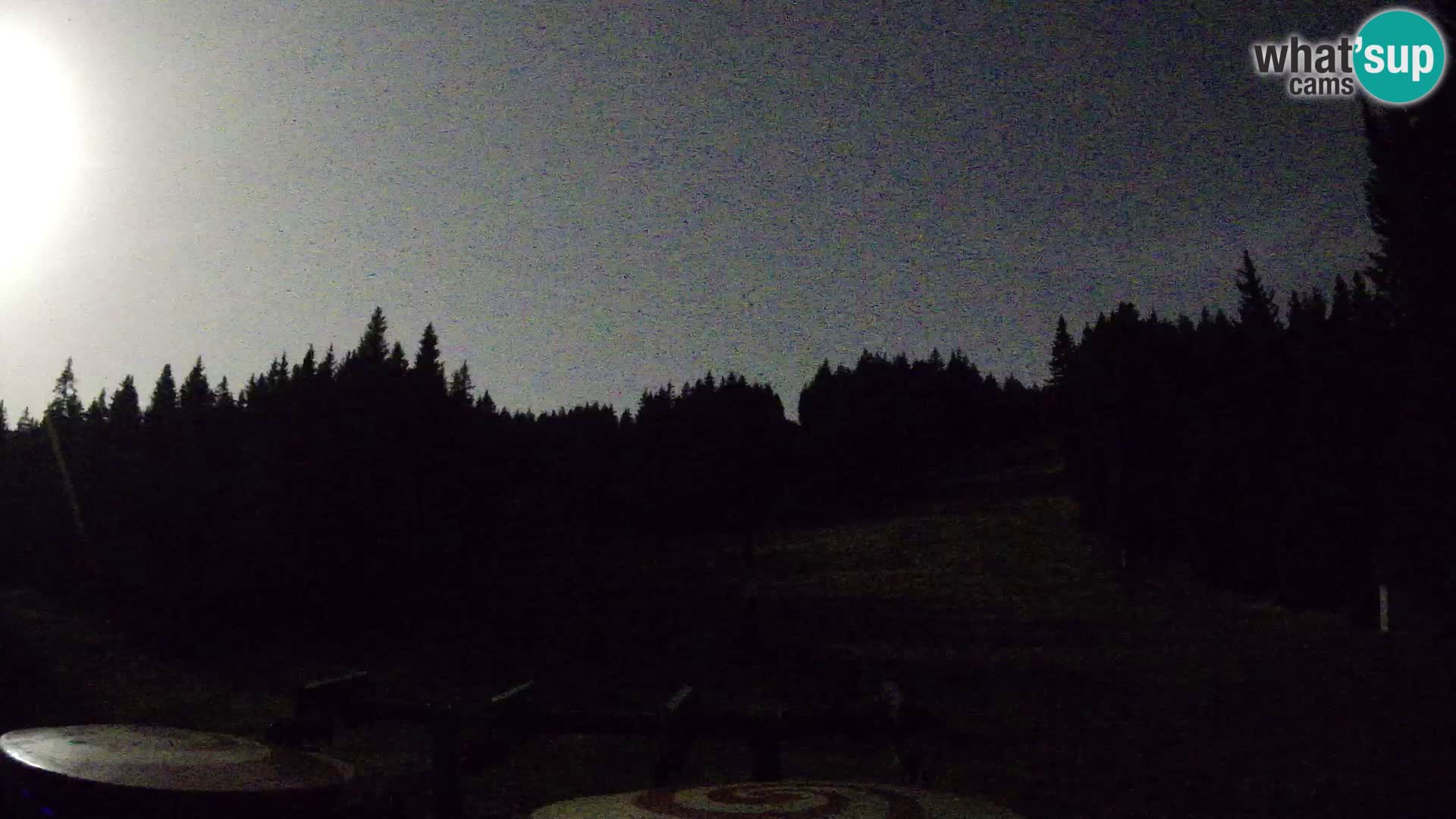 Station de ski Rogla Webcam Ostruščica pistes 1 et 2