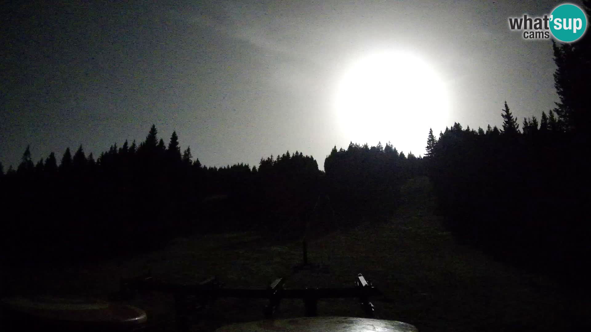Skigebiet Rogla Webcam Ostruščica Piste 1 und 2