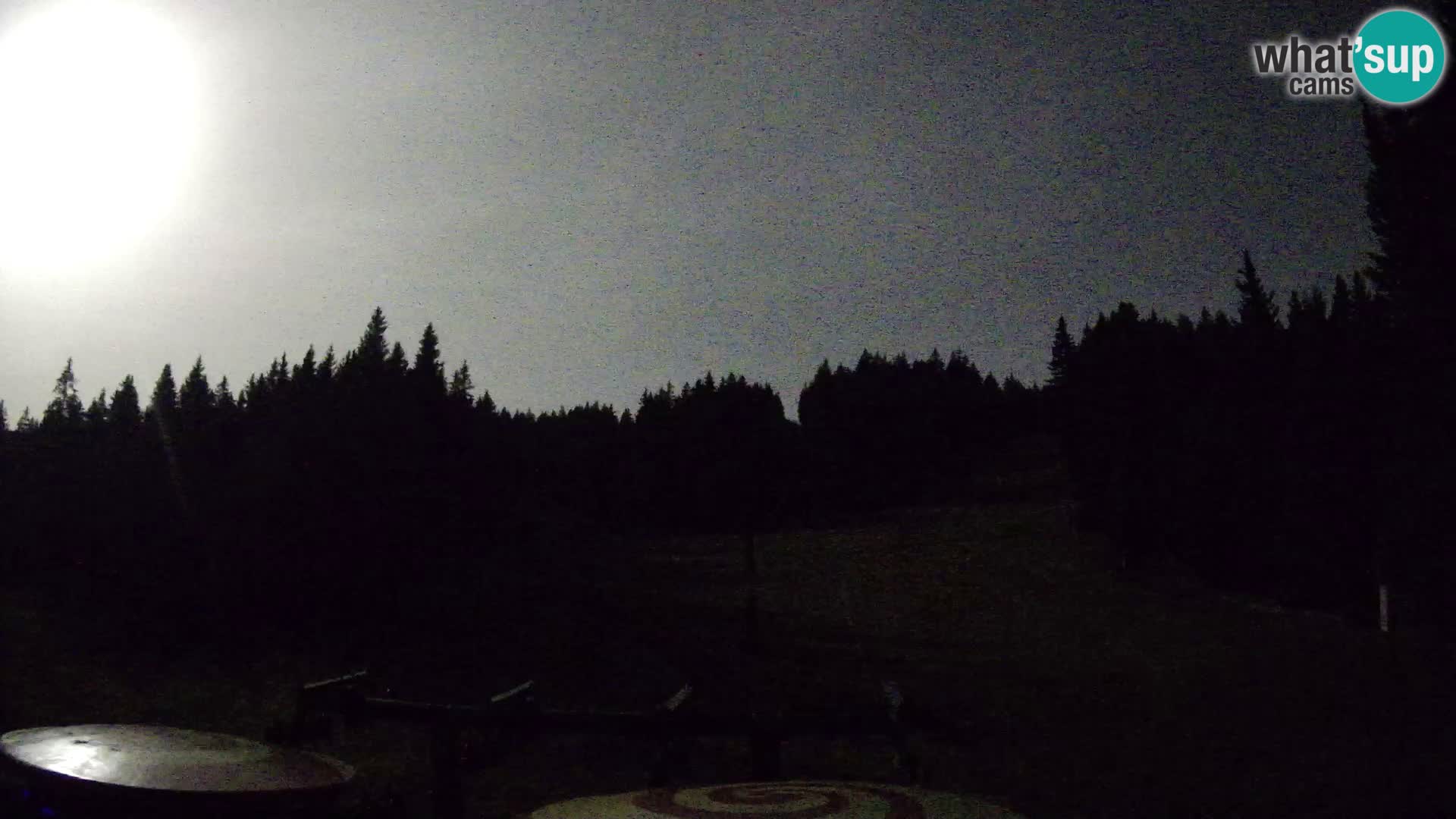 Webcam Live Rogla ski resort – Ostruščica