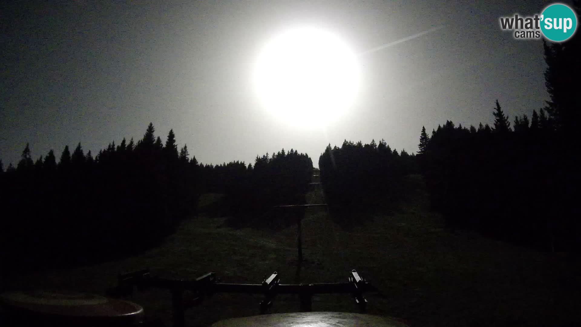 Webcam Live Rogla ski resort – Ostruščica