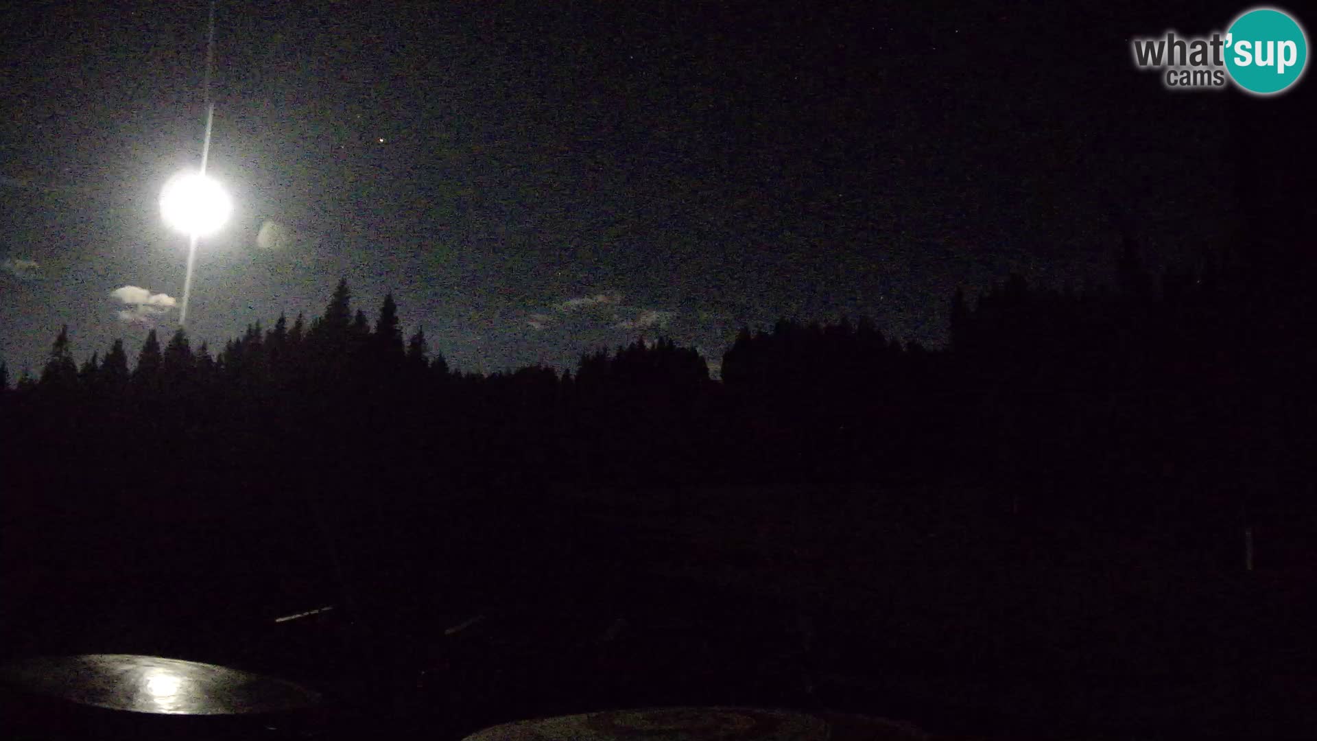 Station de ski Rogla Webcam Ostruščica pistes 1 et 2