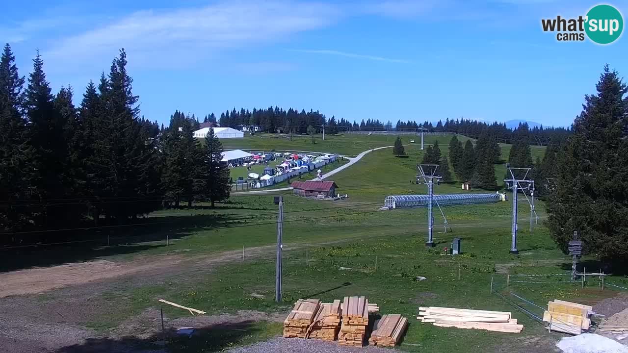 Rogla – Uniorček