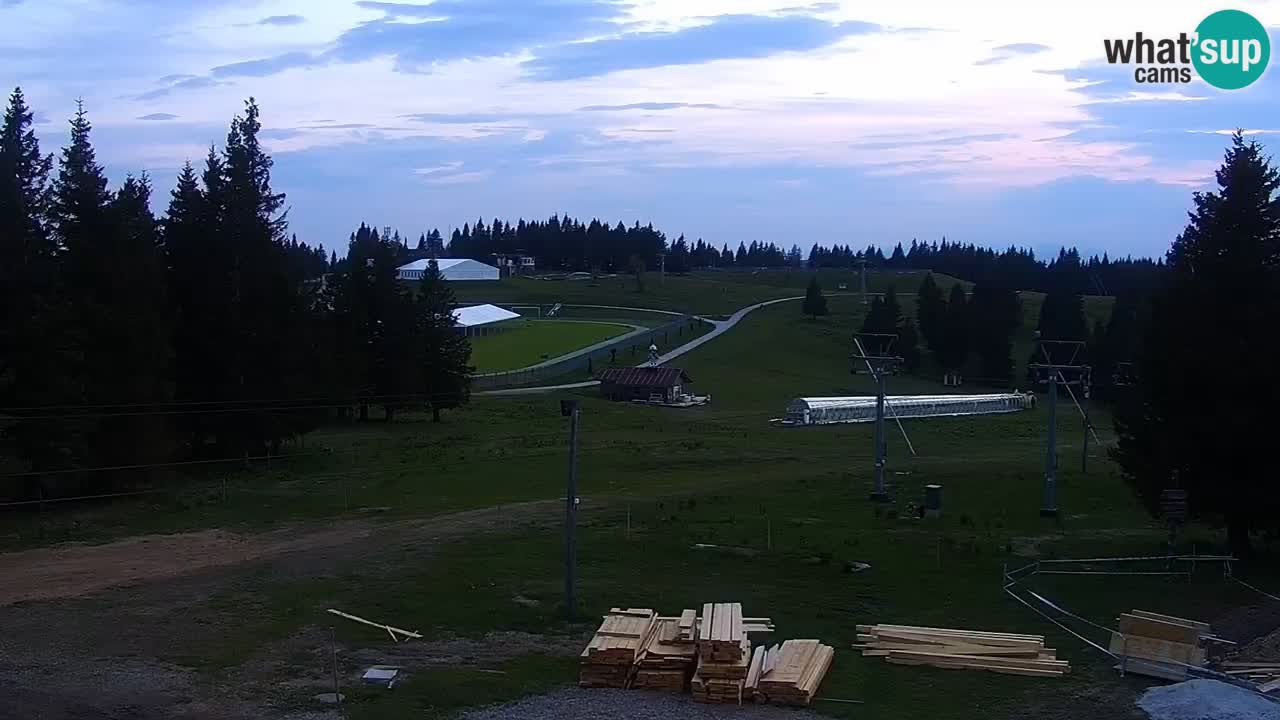 Rogla – Uniorček