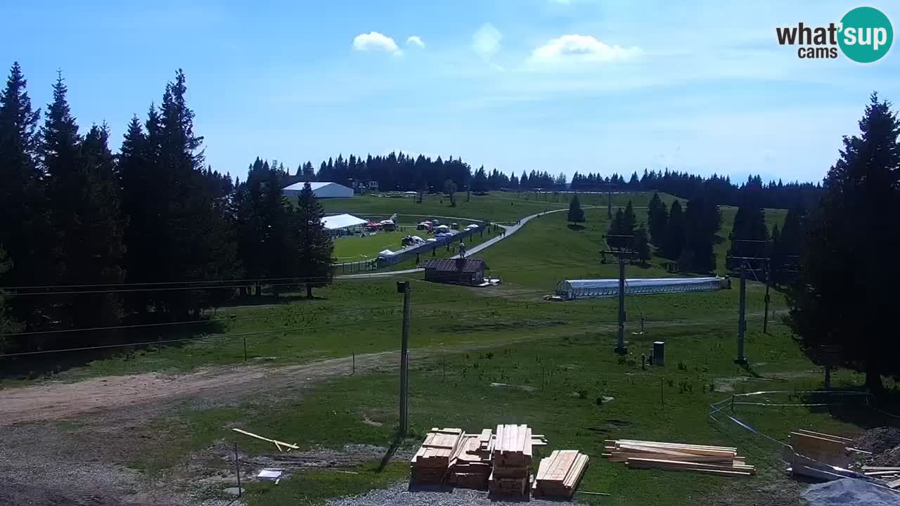 Rogla – Uniorček