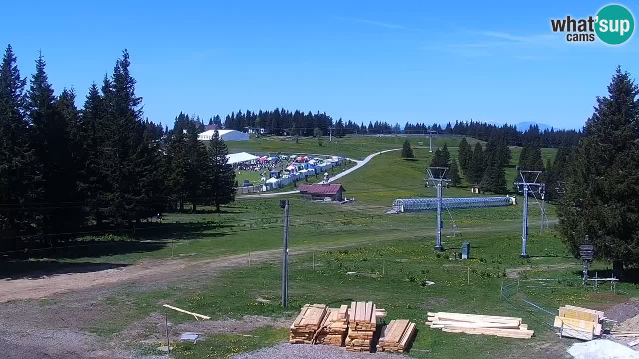 Rogla – Uniorček