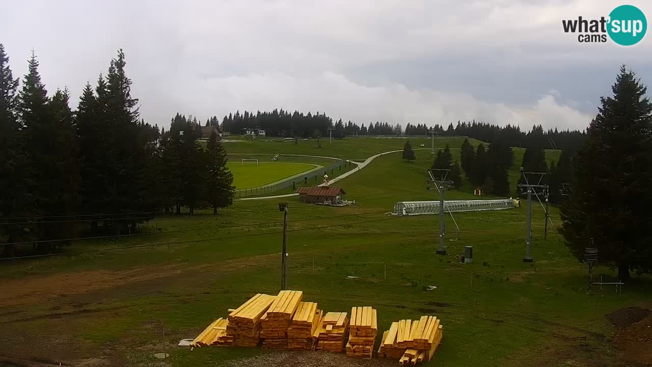 Rogla – Uniorček