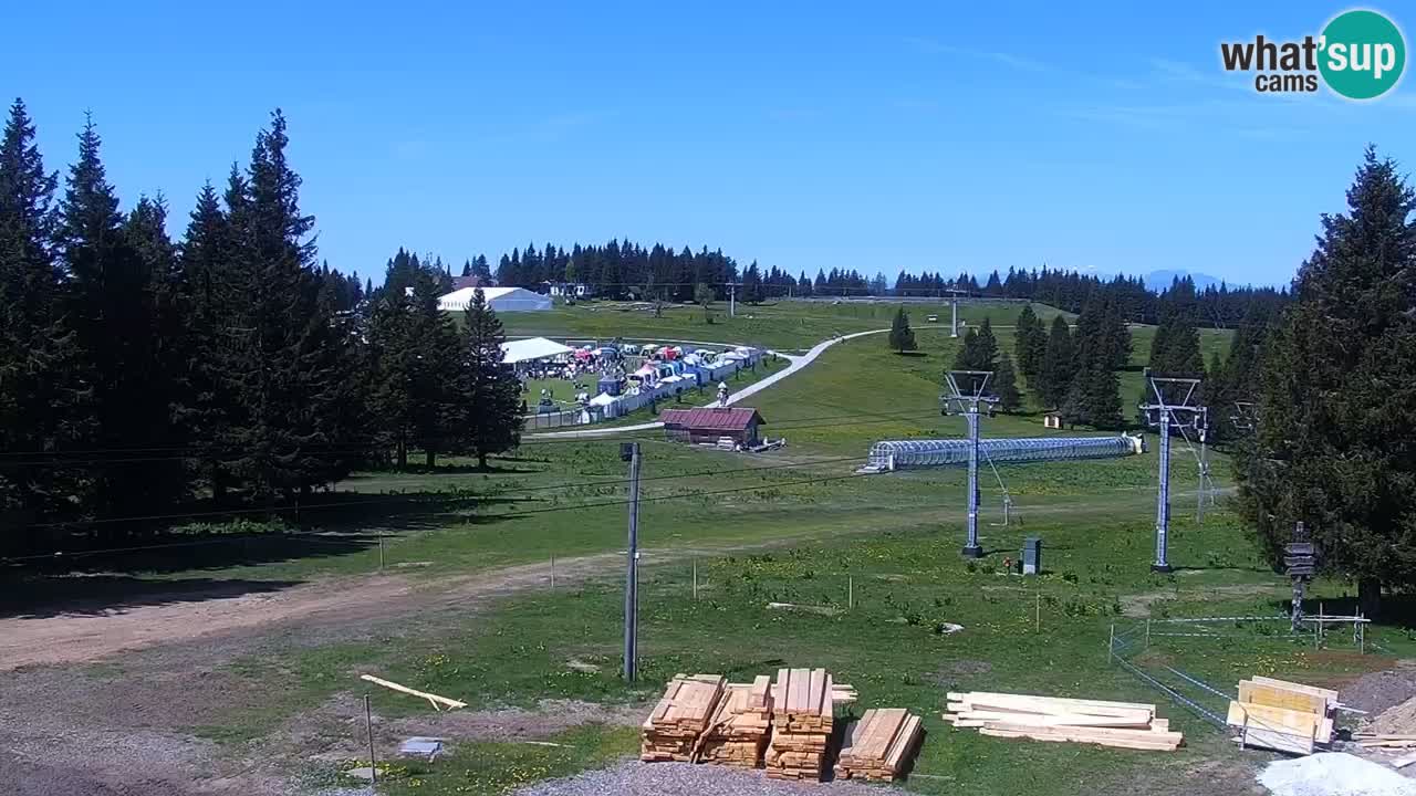 Rogla – Uniorček