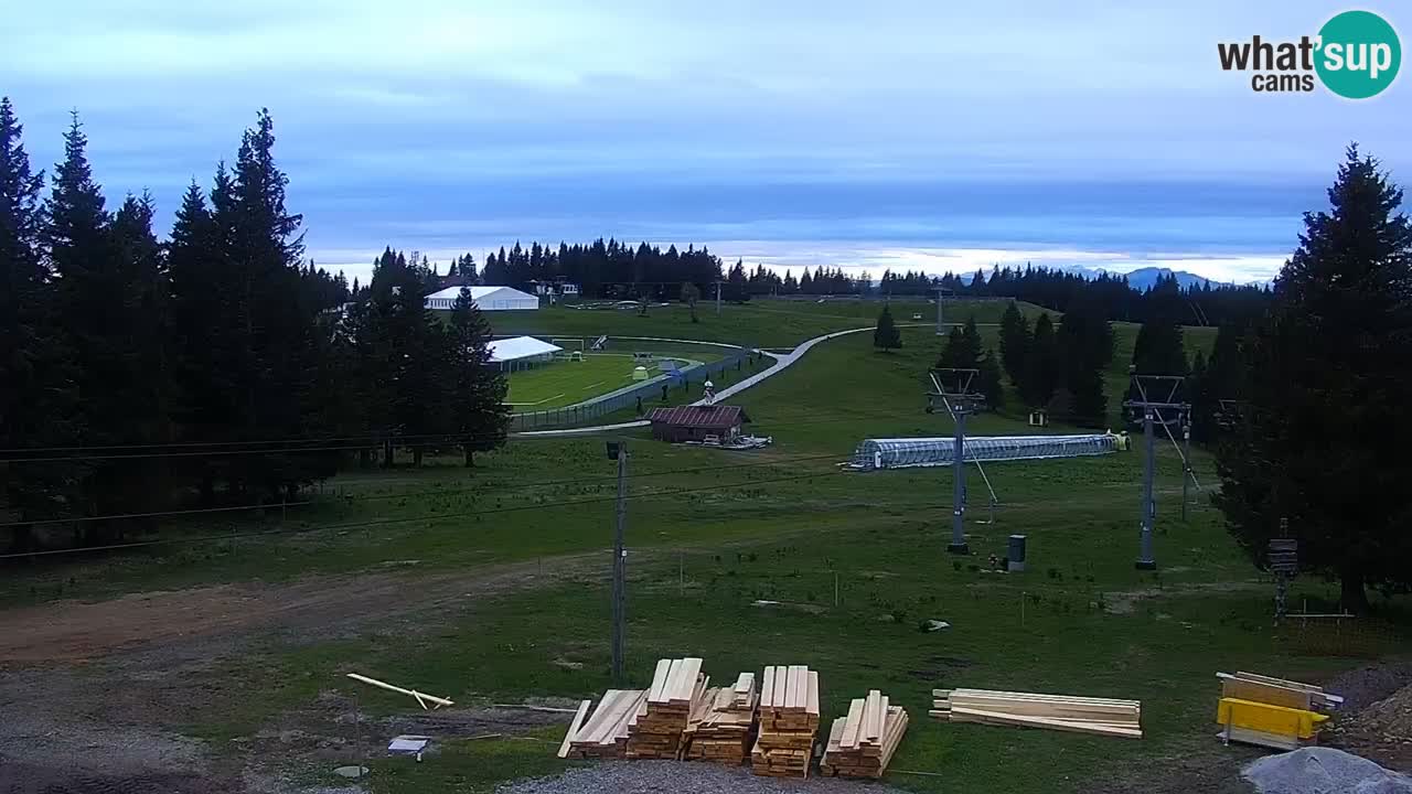 Rogla – Uniorček