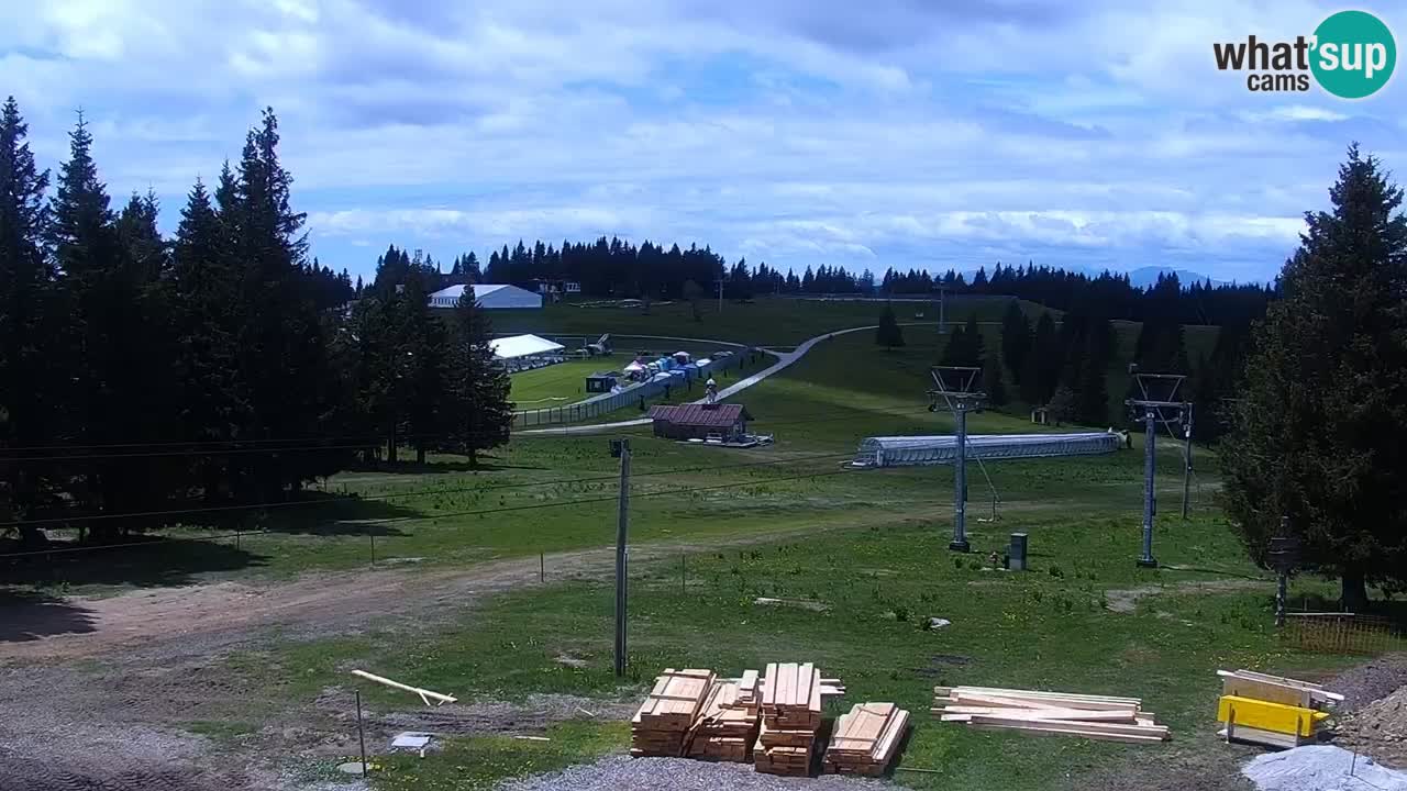 Rogla – Uniorček