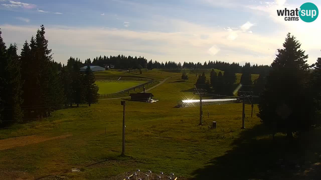 Rogla – Uniorček