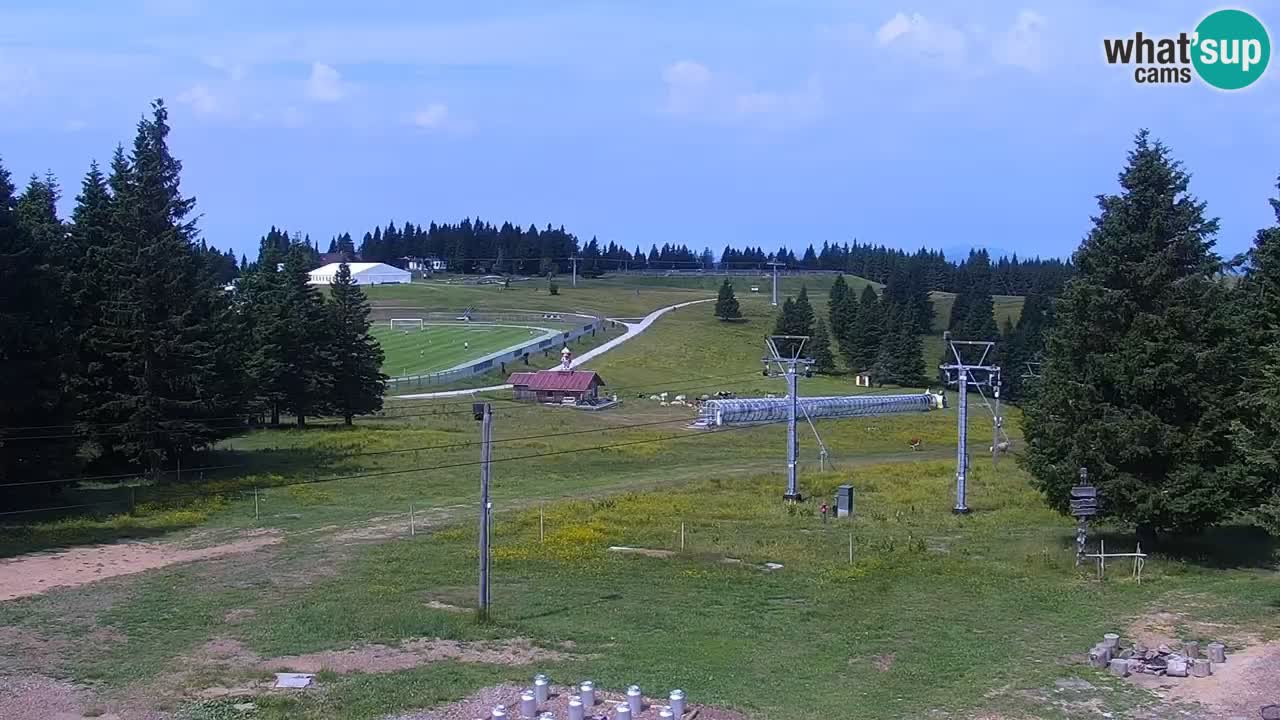 Rogla – Uniorček