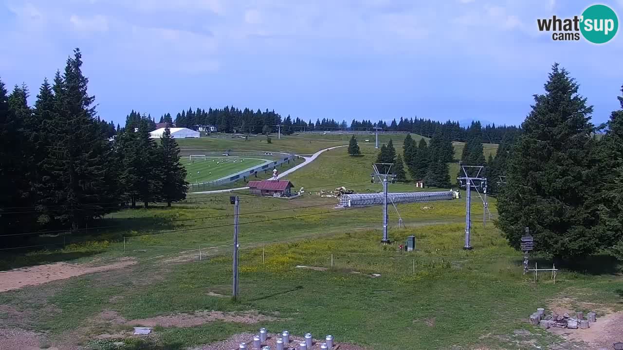 Rogla – Uniorček