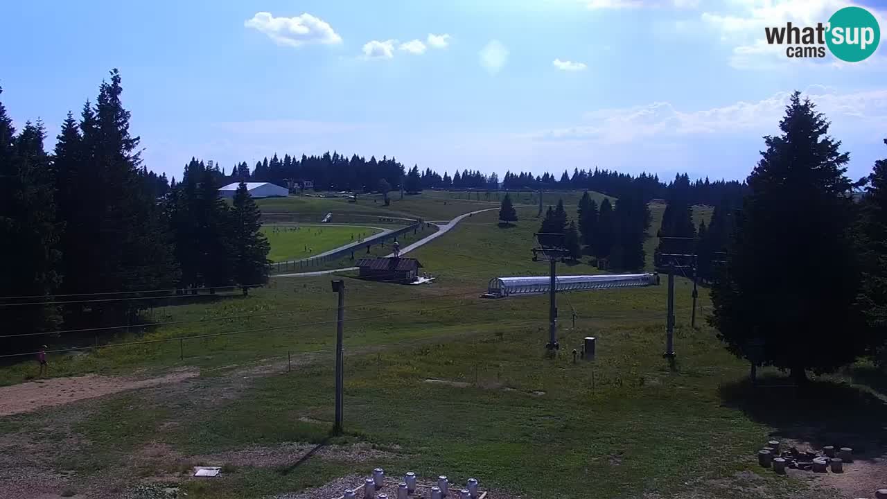 Rogla – Uniorček
