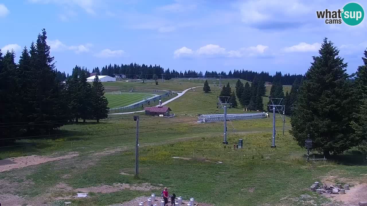 Rogla – Uniorček