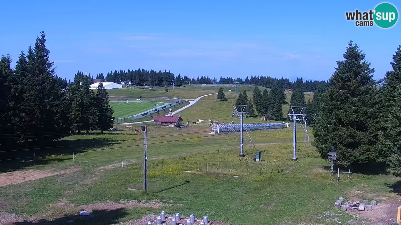 Rogla – Uniorček