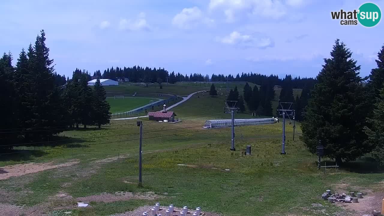 Rogla – Uniorček