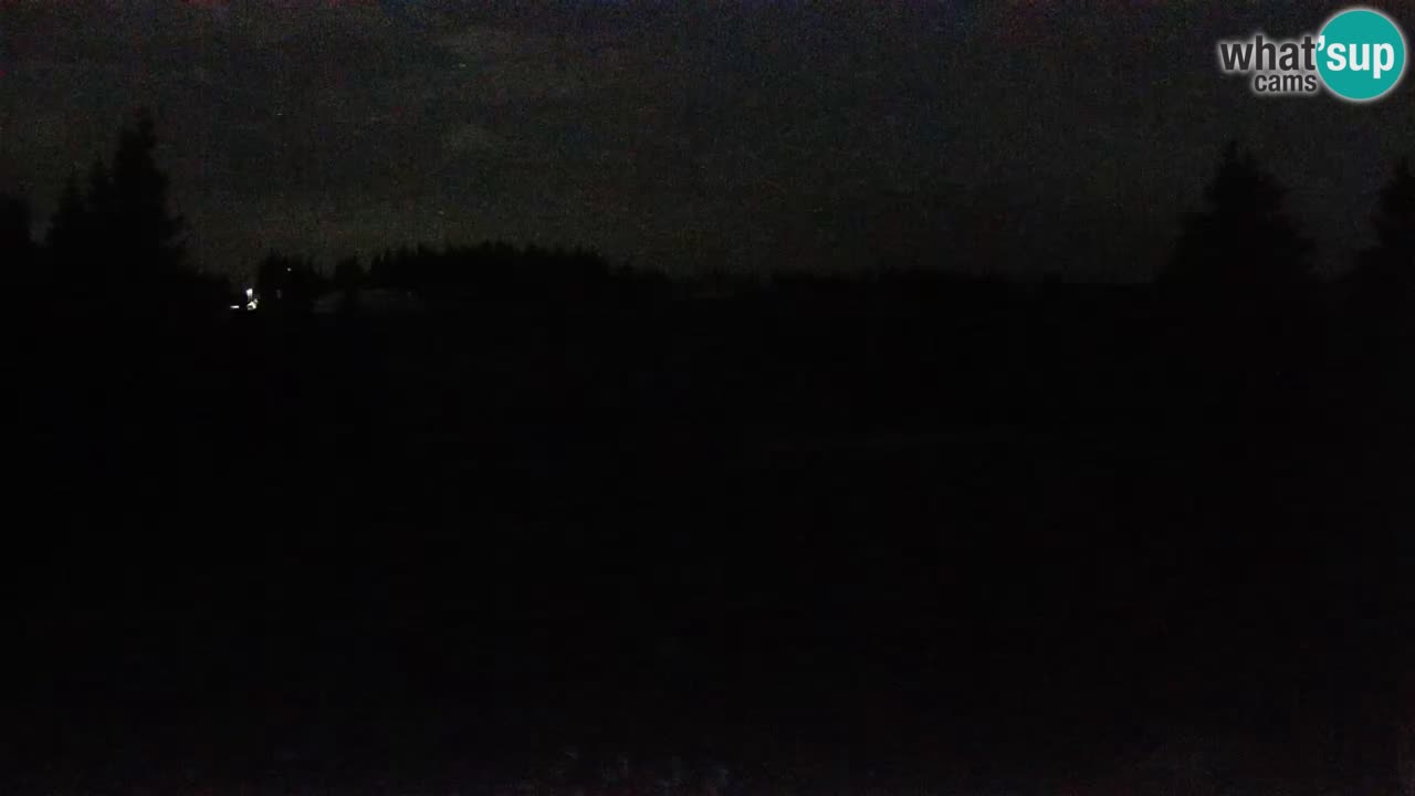 Rogla – Uniorček