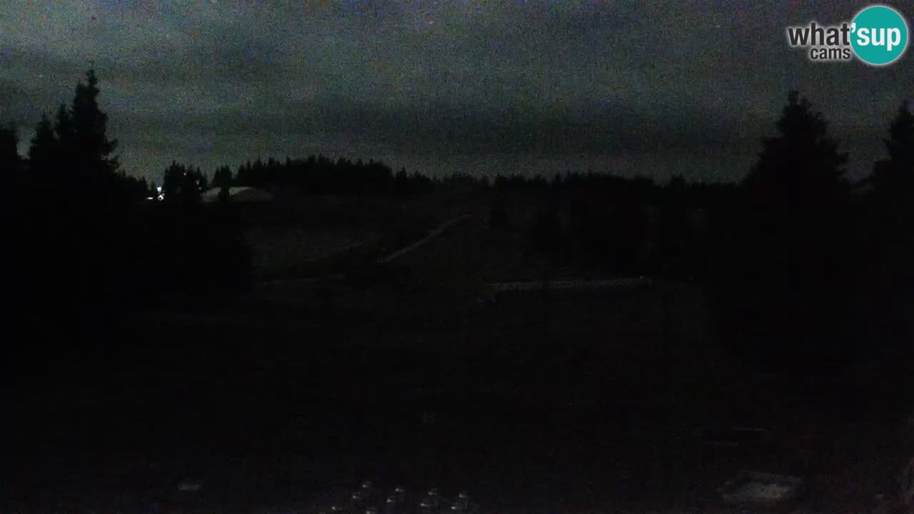 Rogla – Uniorček