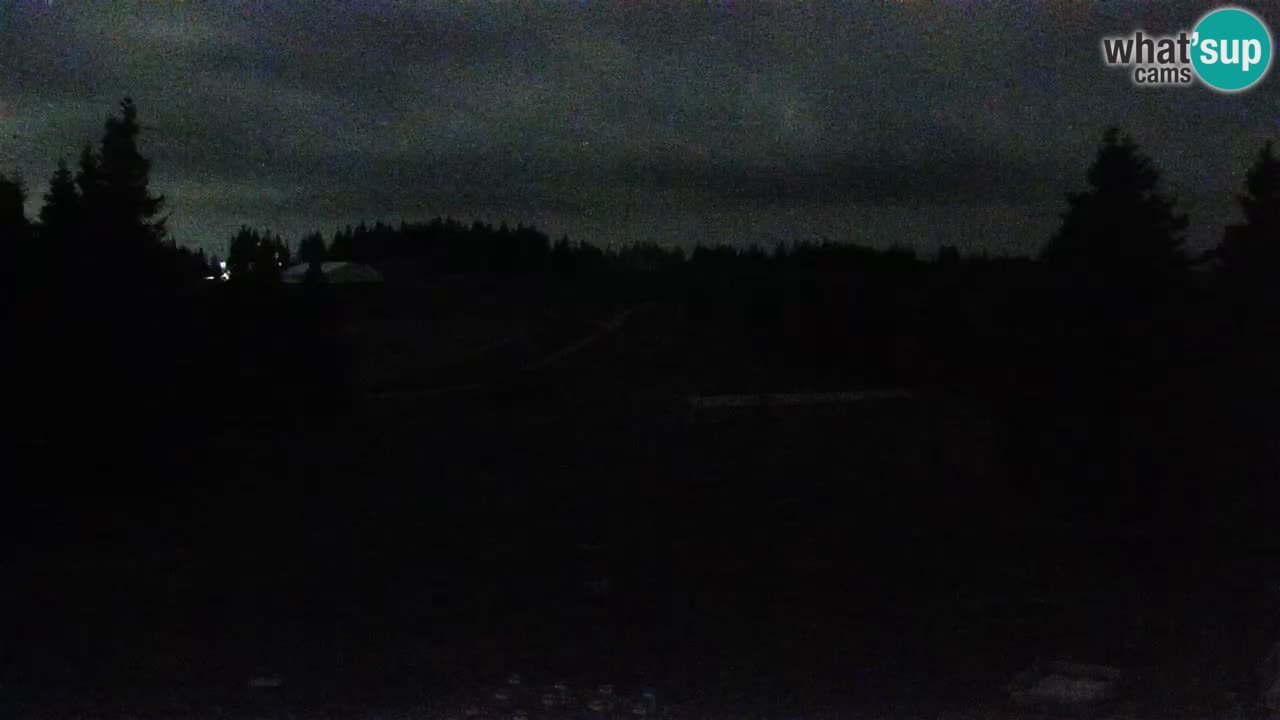 Rogla – Uniorček