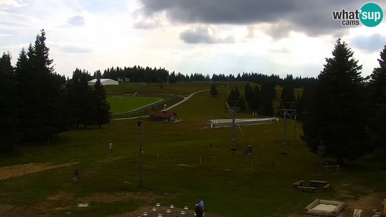 Rogla – Uniorček