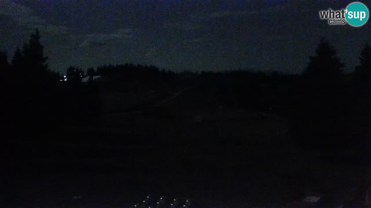 Rogla – Uniorček