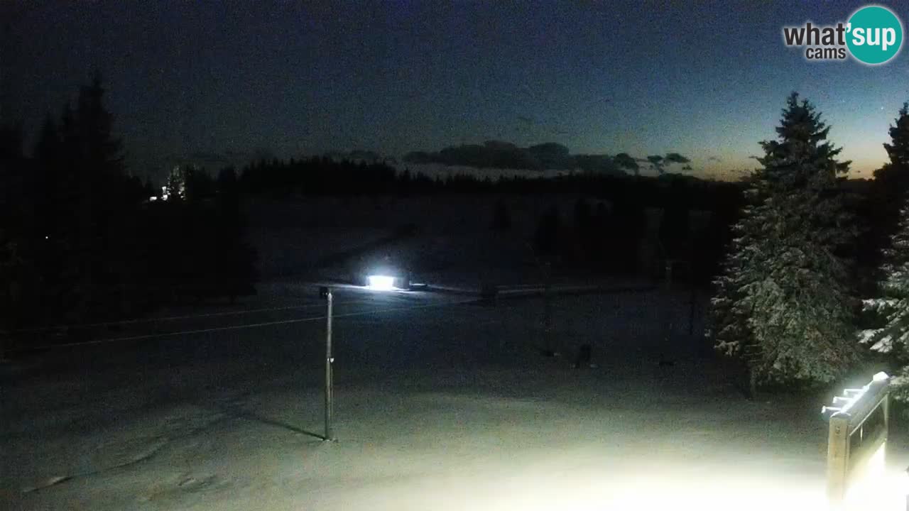 Rogla – Uniorček