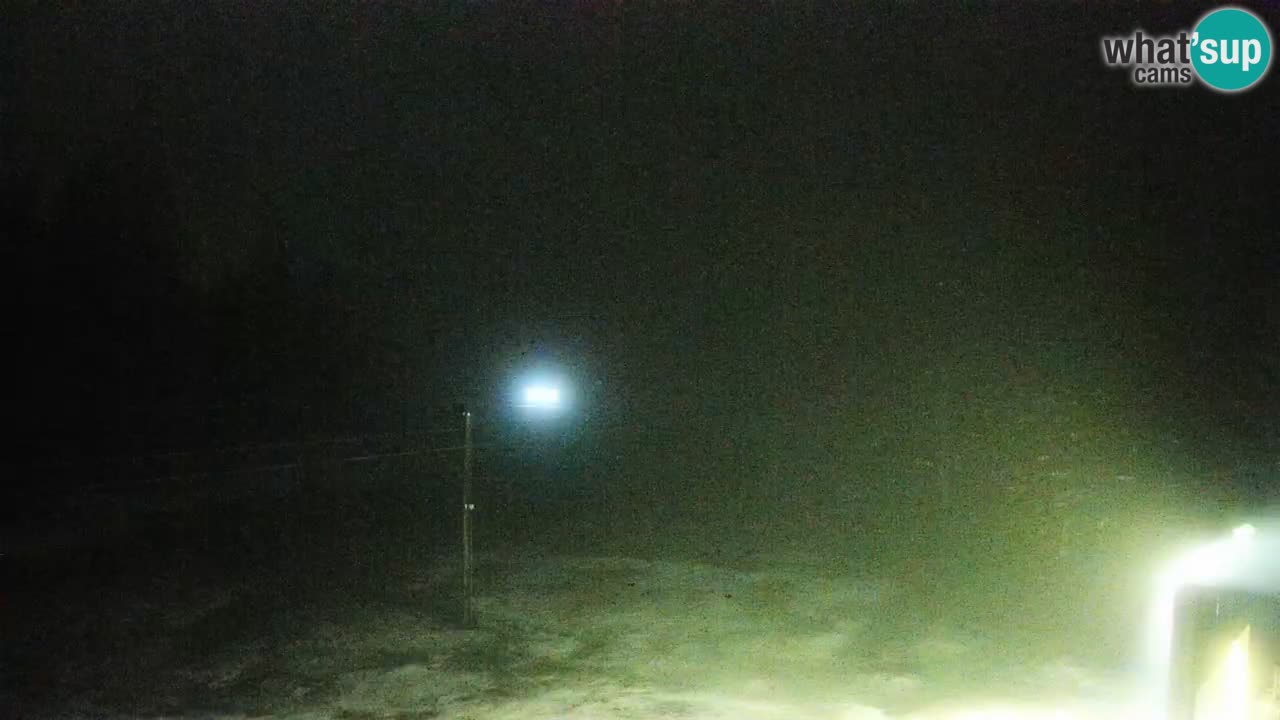 Rogla – Uniorček