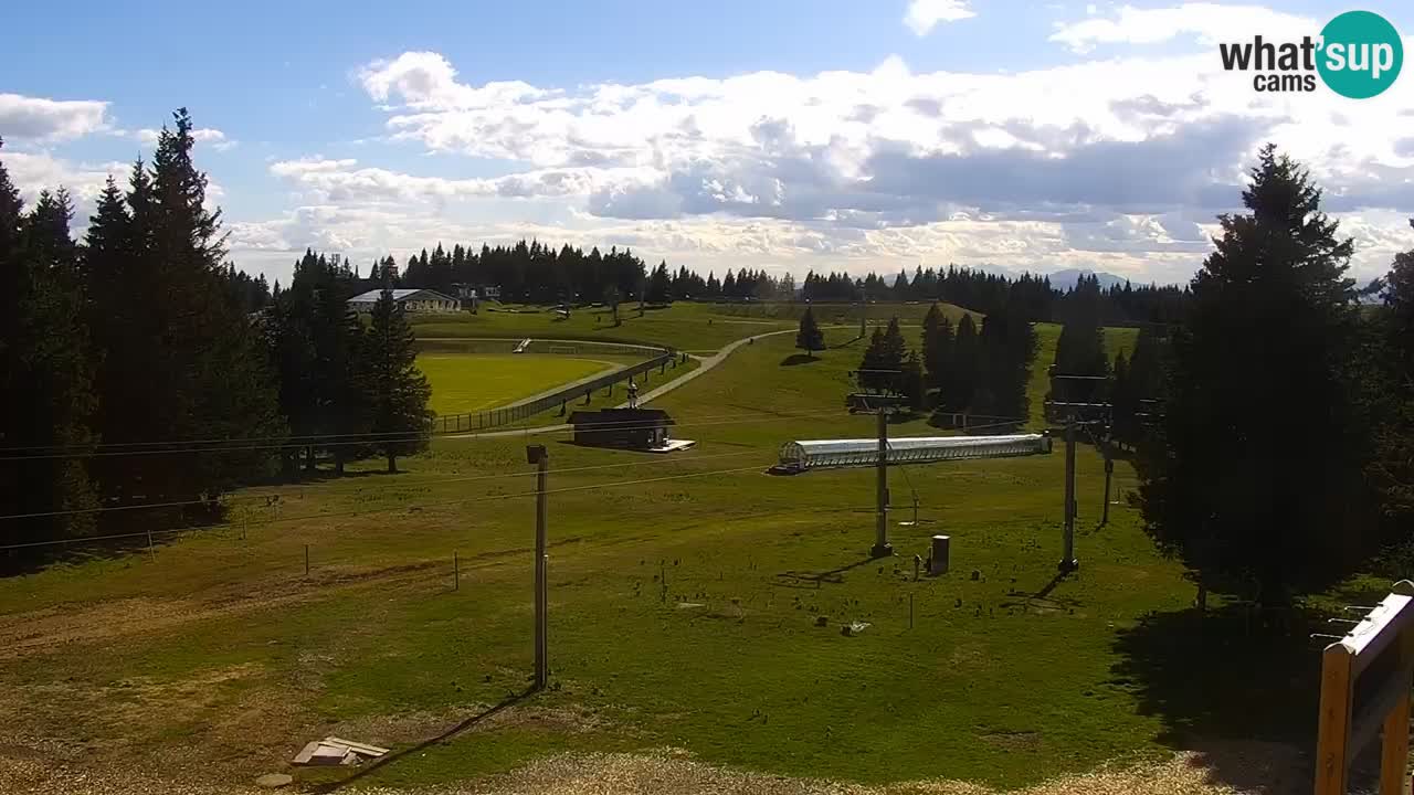 Rogla – Uniorček