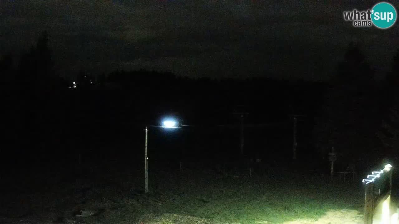 Rogla – Uniorček