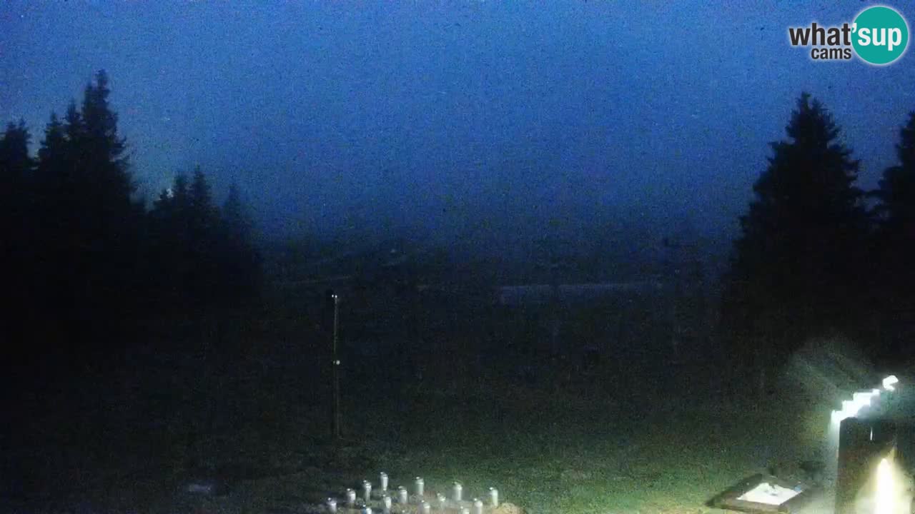 Rogla – Uniorček