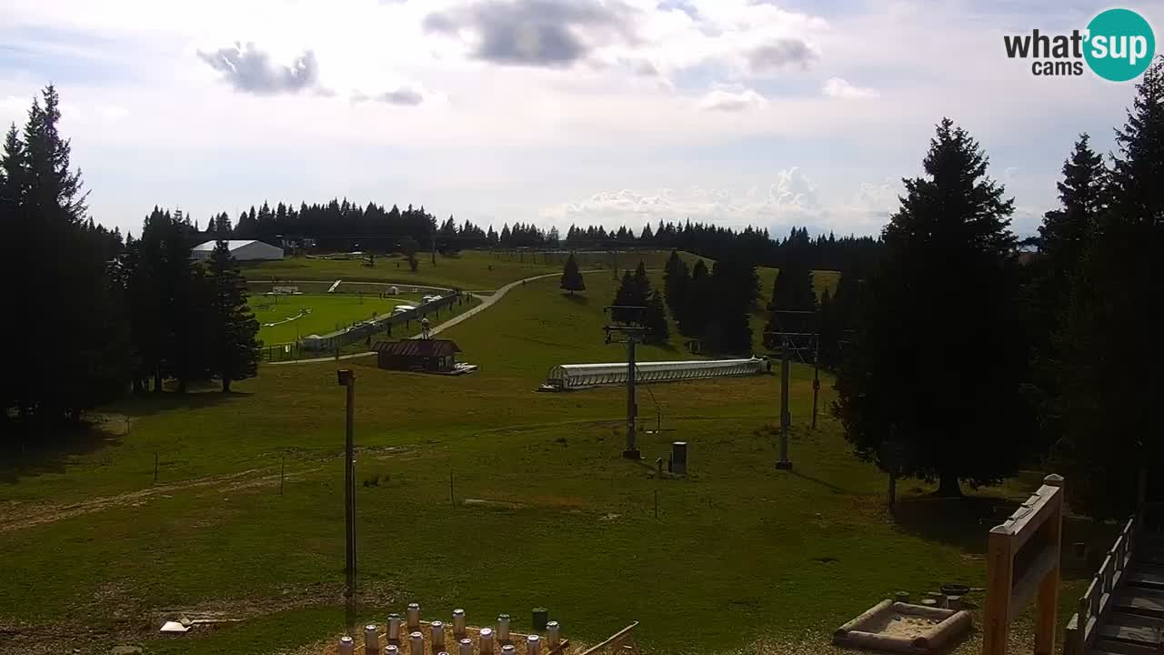 Rogla – Uniorček