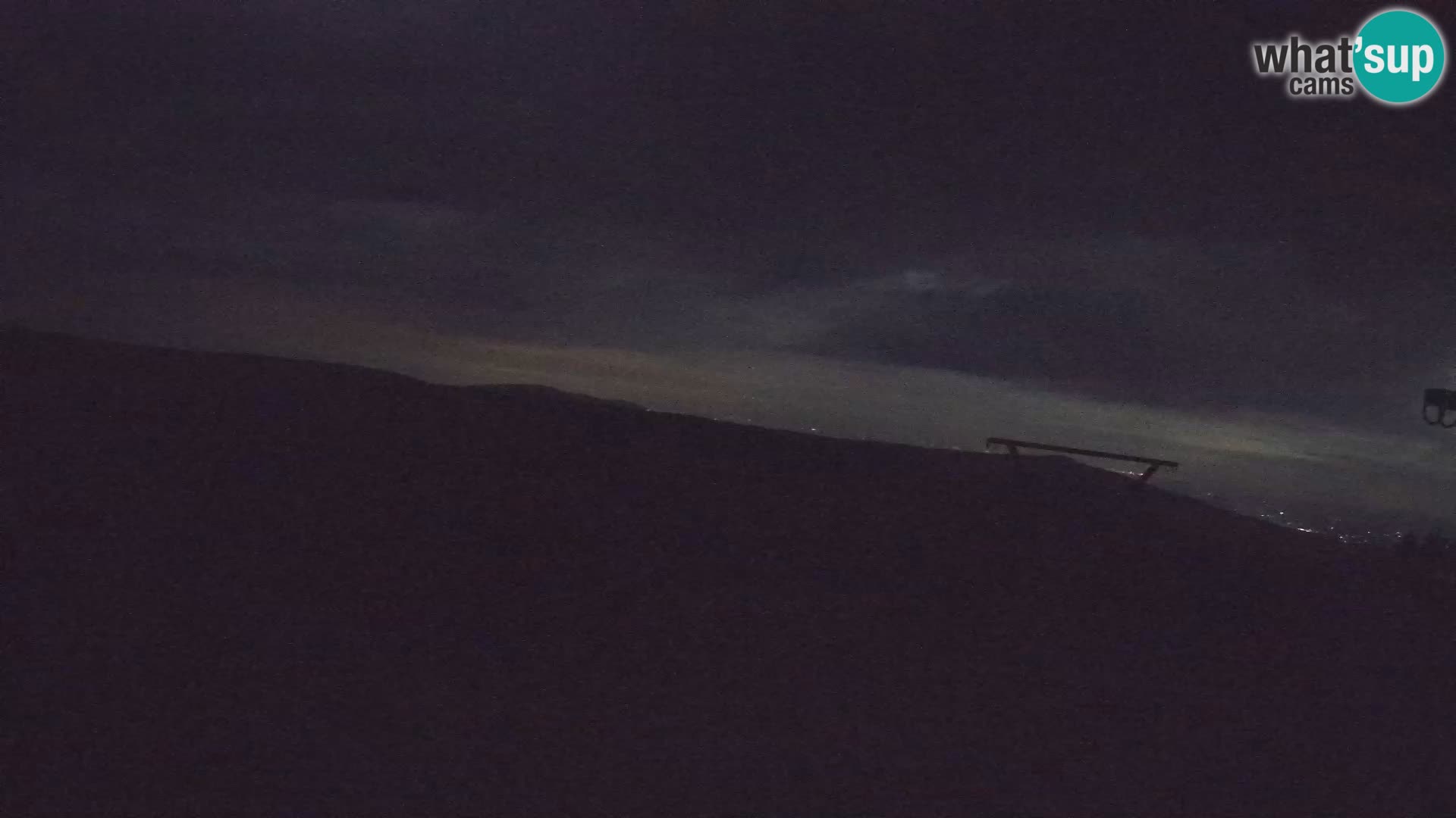 Rogla – Jurgovo