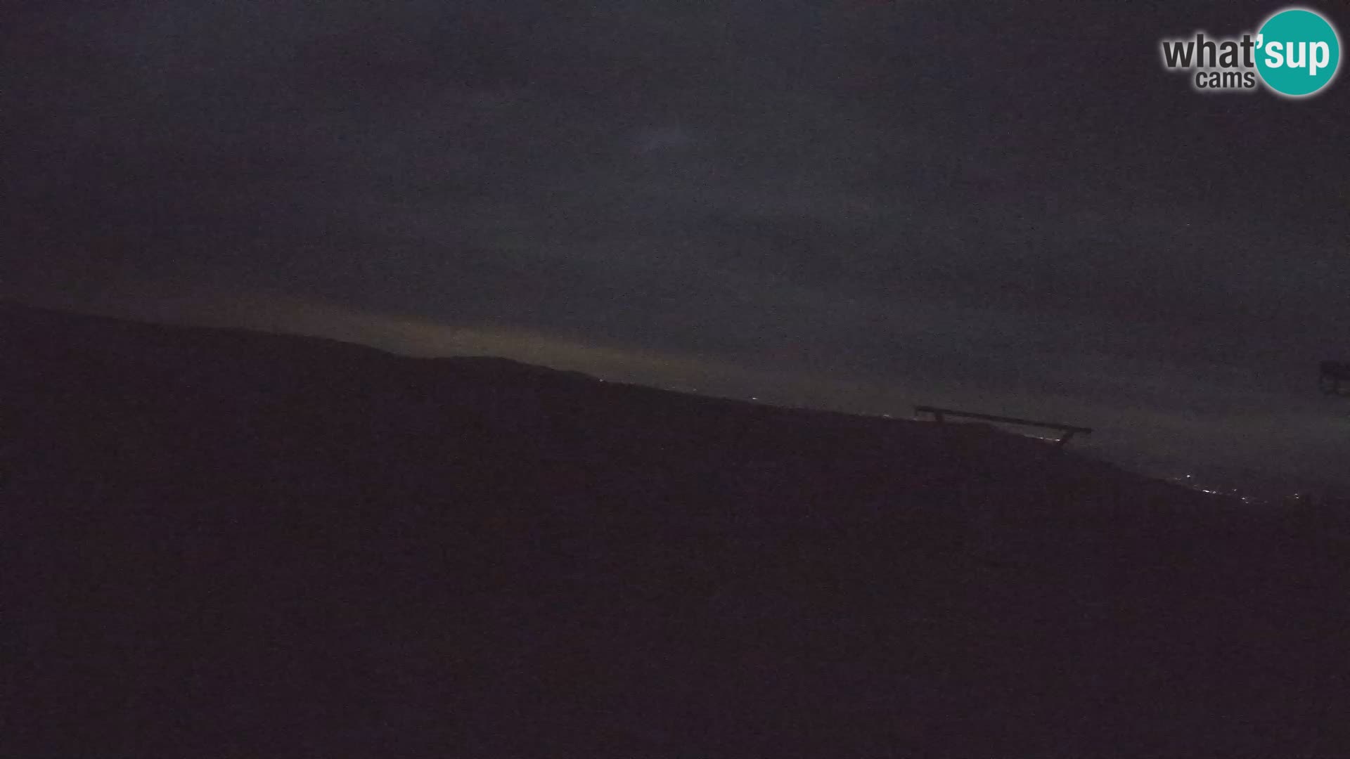Rogla – Jurgovo