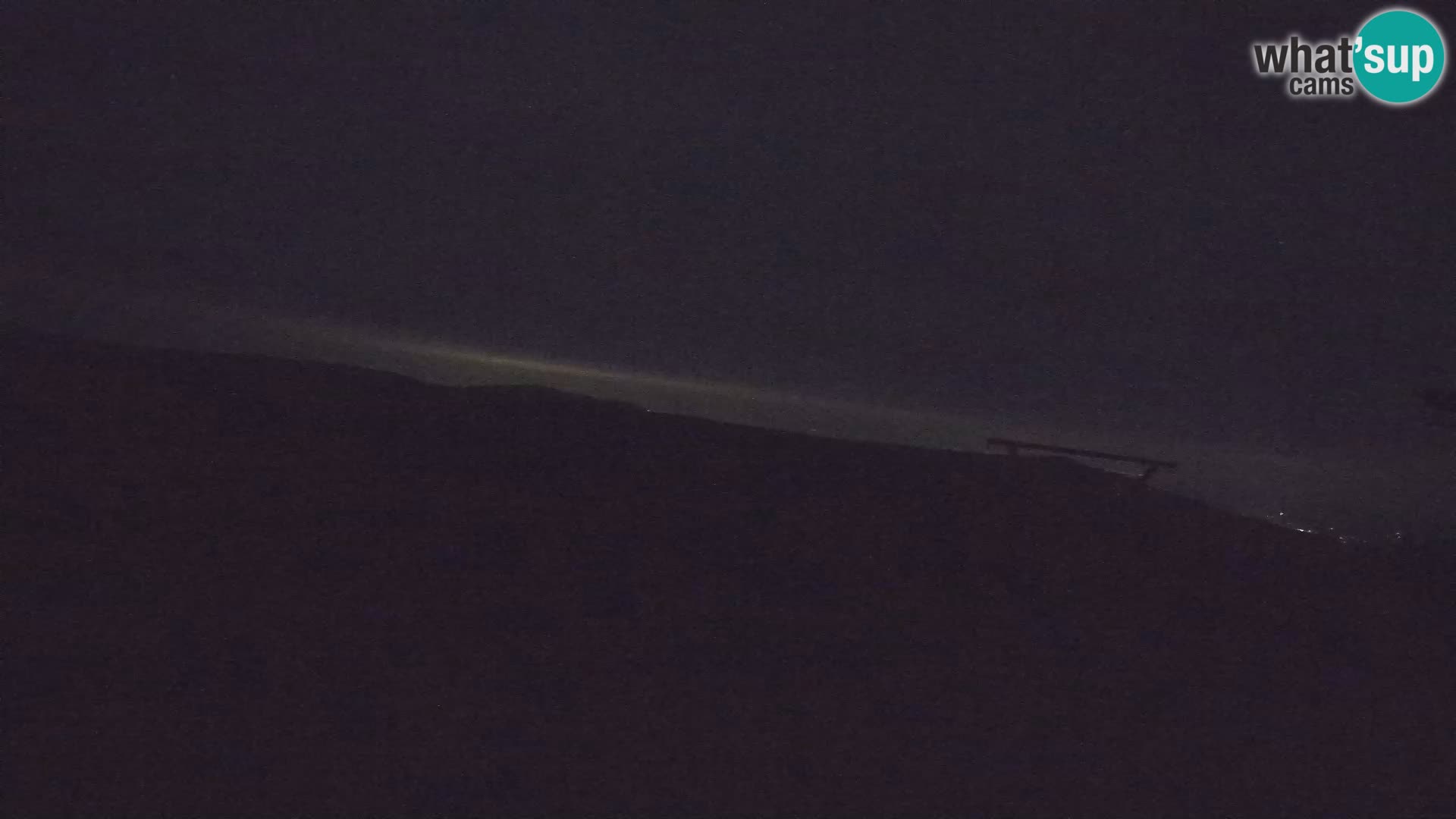 Rogla – Jurgovo