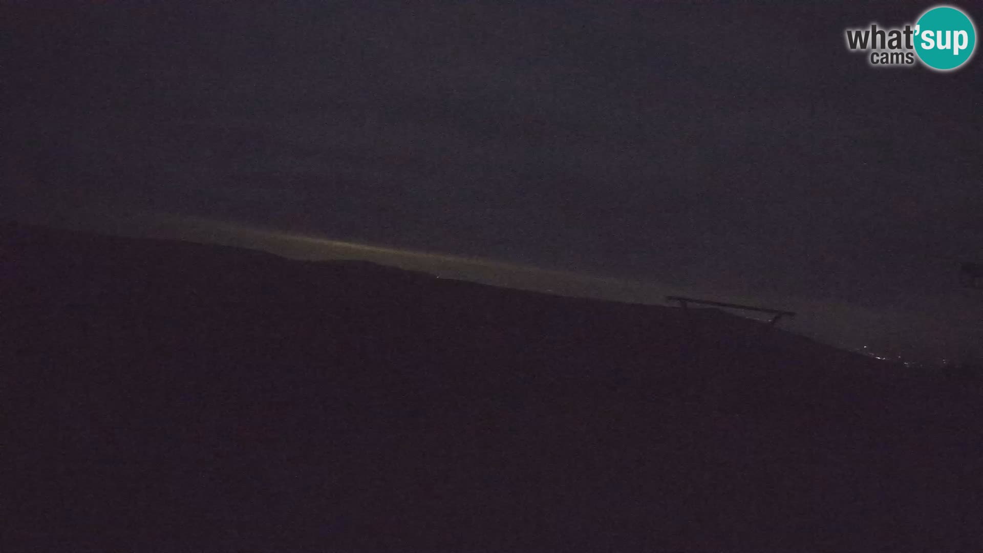 Rogla – Jurgovo