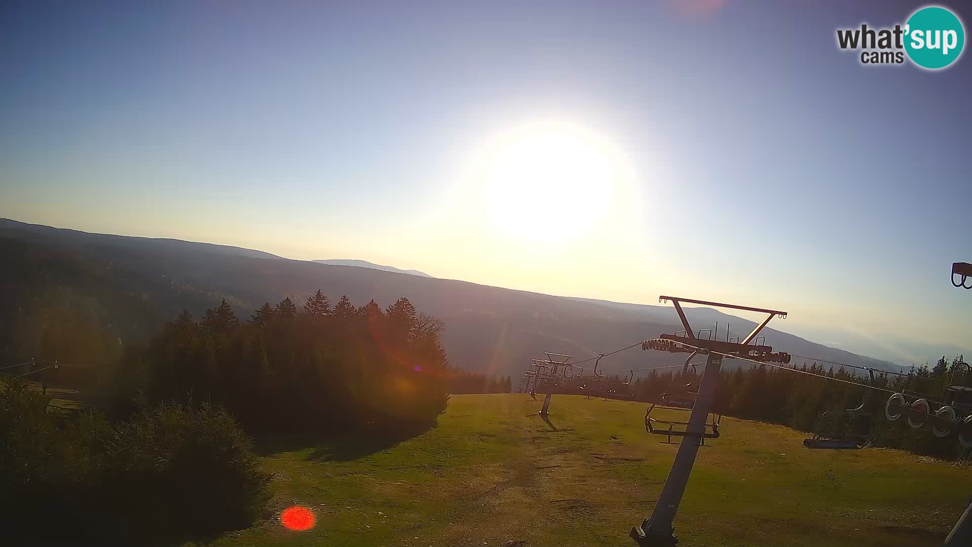 Rogla – Jurgovo
