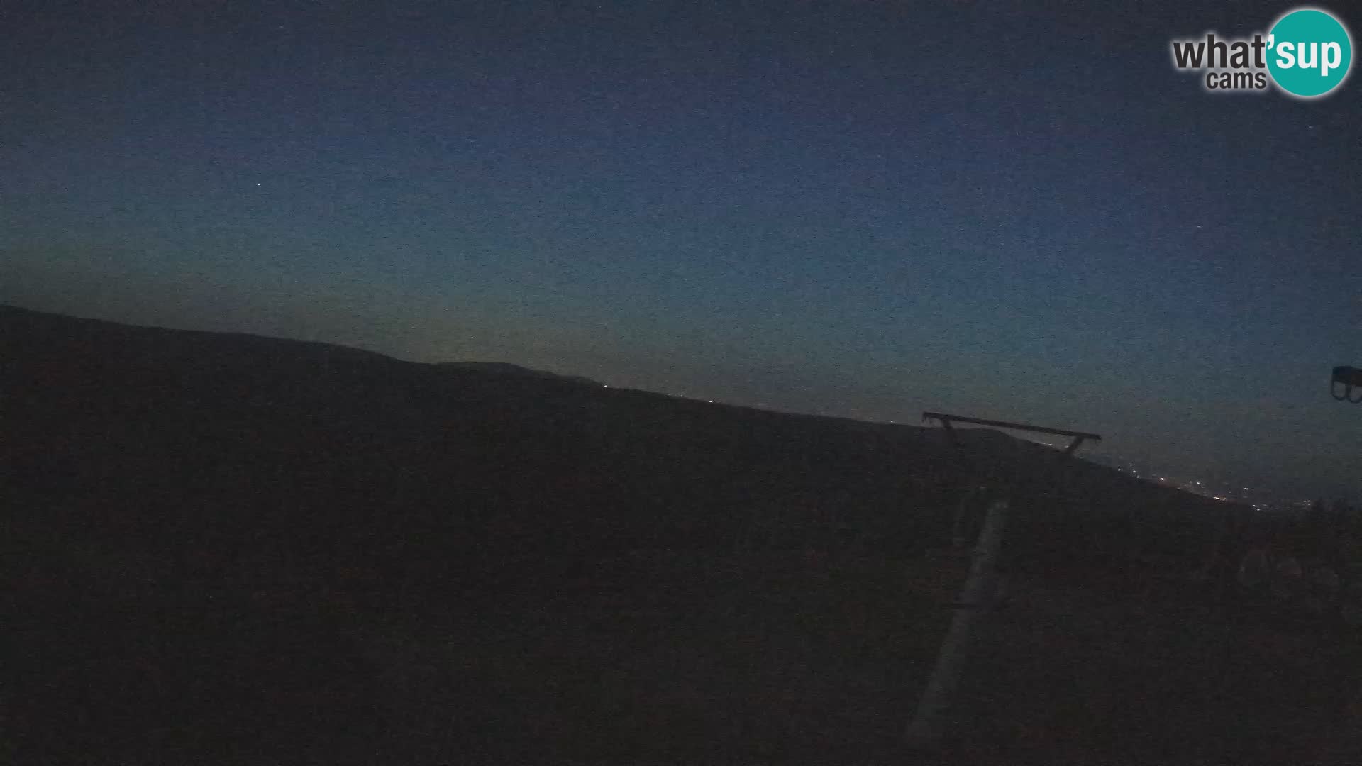 Rogla – Jurgovo