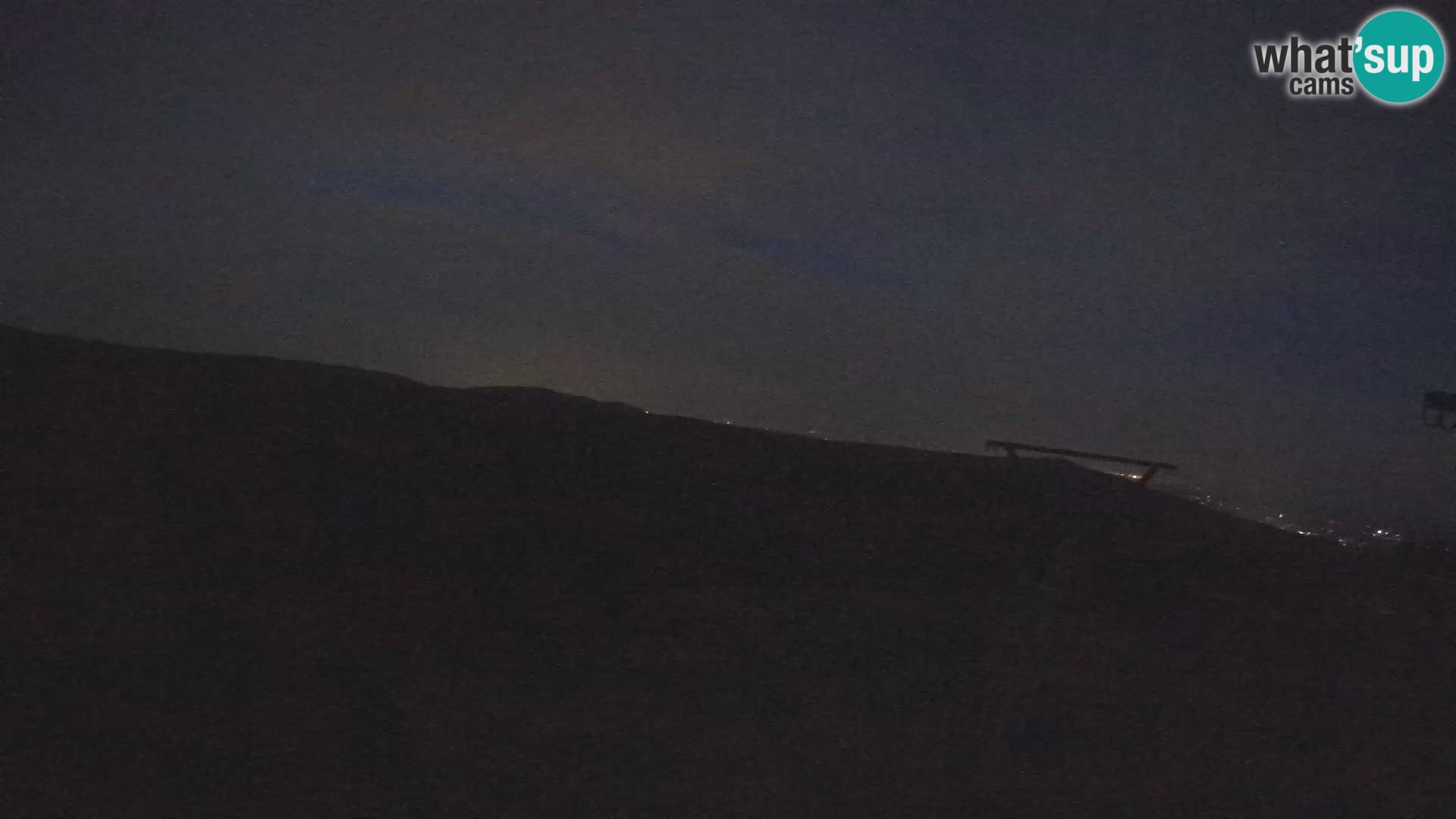 Rogla – Jurgovo