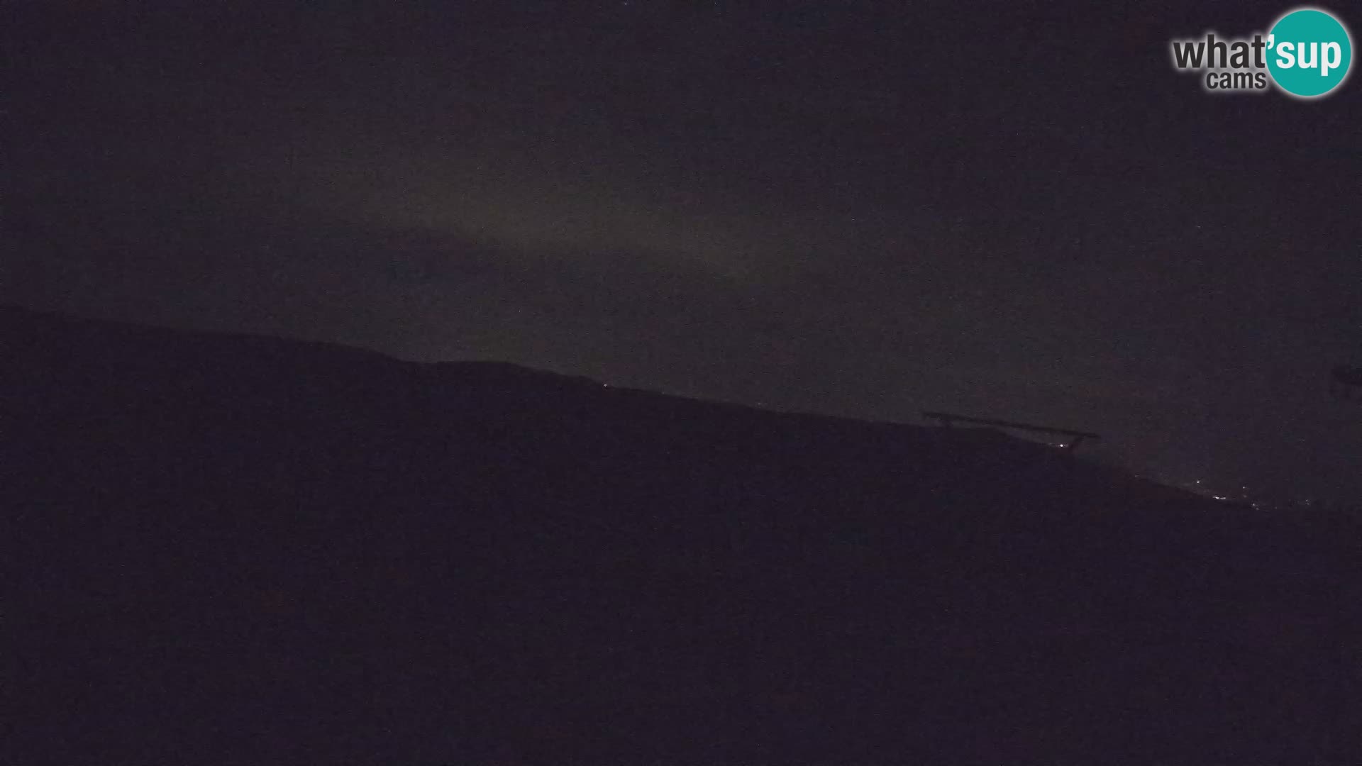 Rogla – Jurgovo