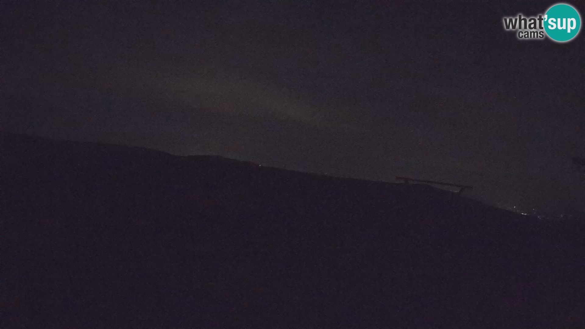 Rogla – Jurgovo